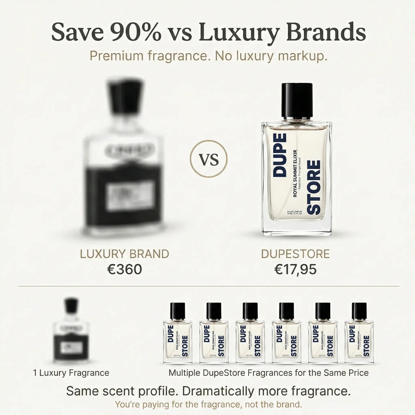 Designer Scent. Dupe Price. Zero Regrets