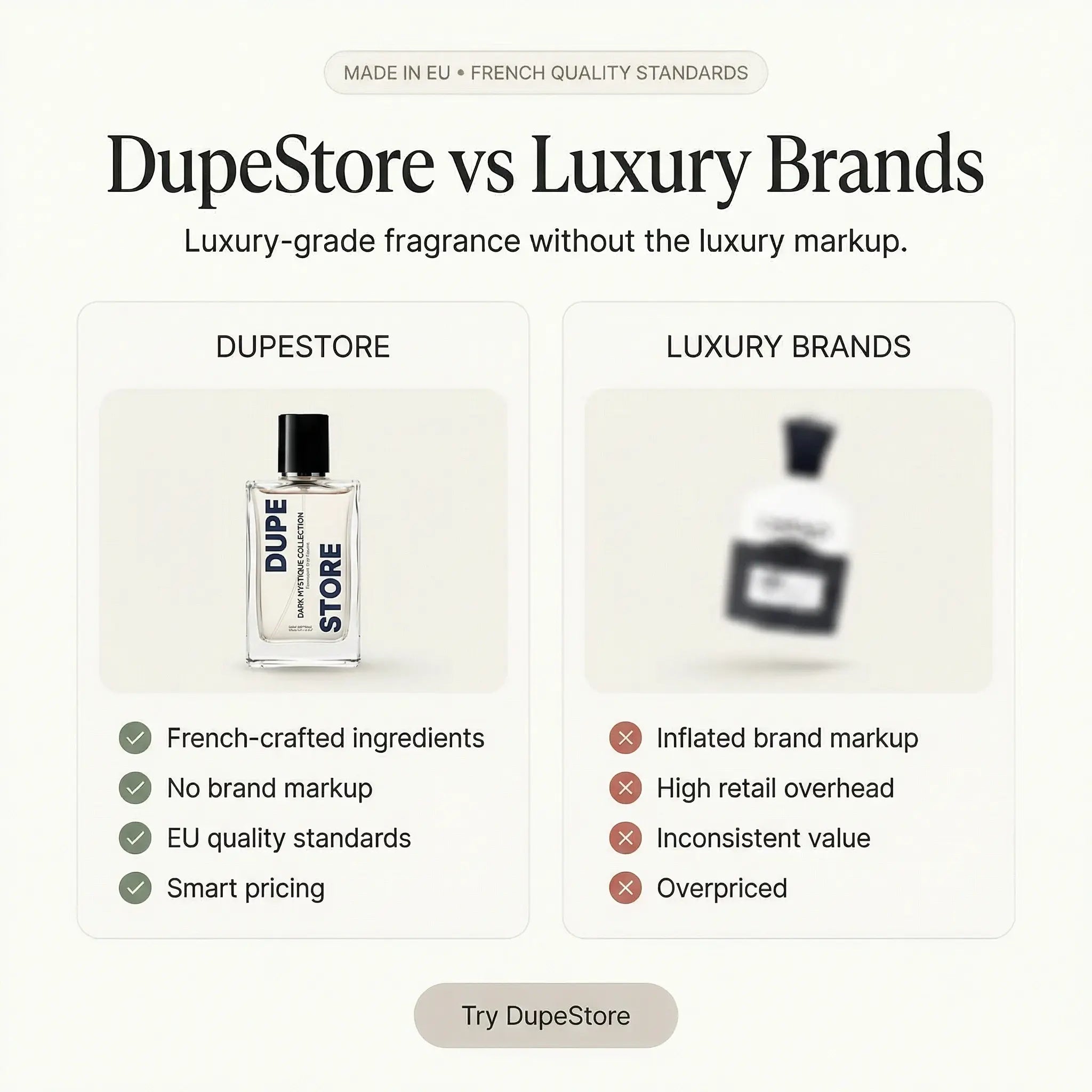 Pure Magnetism AMPLIFIED