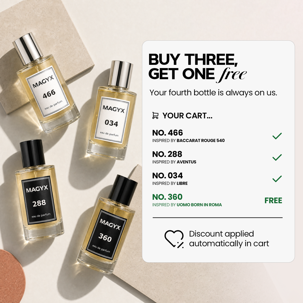 3X 100ml Parfumflessen – Aaroma Co
